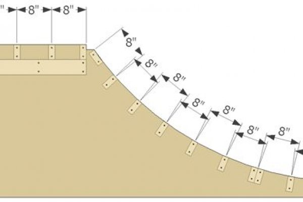 Kraken 24 top