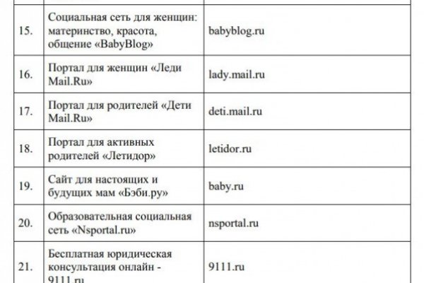 Kraken что это такое