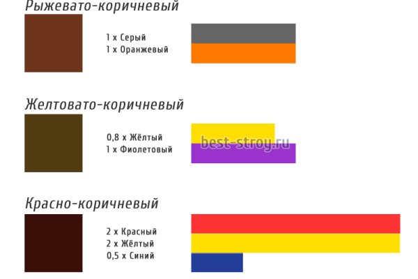Кракен магазин kraken clear com