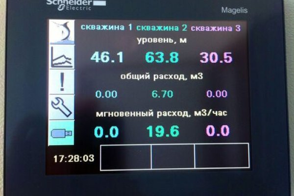 Кракен официальный