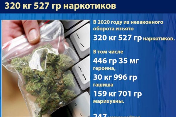 Кракен зеркало