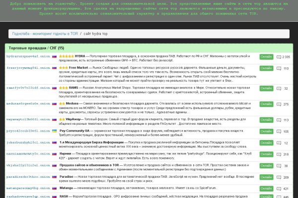 Даркнет каталог