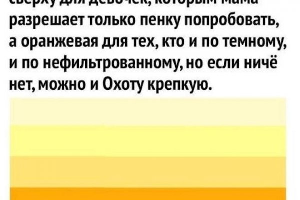 Даркнет официальный сайт на русском